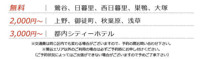 鶯谷・大塚エリア・・・無料
